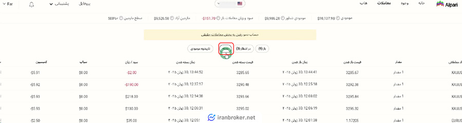 نمایش معاملات بسته شده در بروکر آلپاری