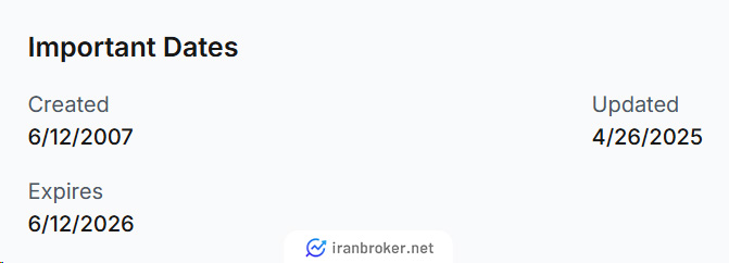 اعتبار سایت بروکر آلپاری