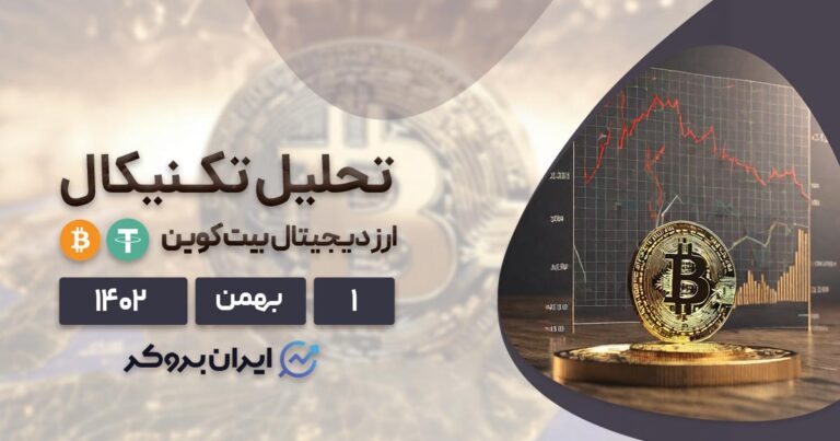 تحلیل تکنیکال بیت کوین (۱ بهمن ۱۴۰۲) | بررسی تاثیر ETF بیتکوین بر نمودار قیمت