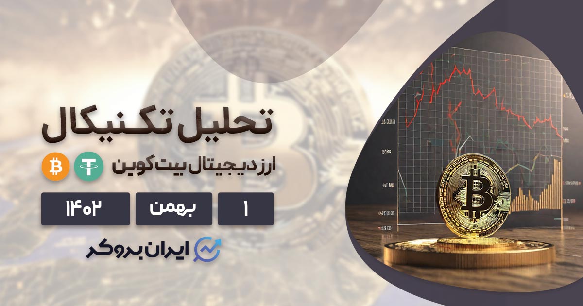 پیش بینی قیمت بیت کوین