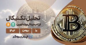 پیش بینی قیمت بیت کوین