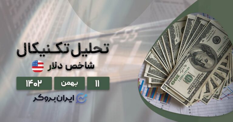 تحلیل فاندمنتال و تکنیکال شاخص دلار | رئیس فدرال رزرو، در کانون توجهات