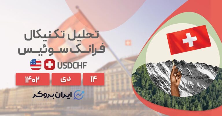 تحلیل تکنیکال USDCHF | فرانک سوئیس در حال رسیدن به کف قیمت در سال ۲۰۱۵