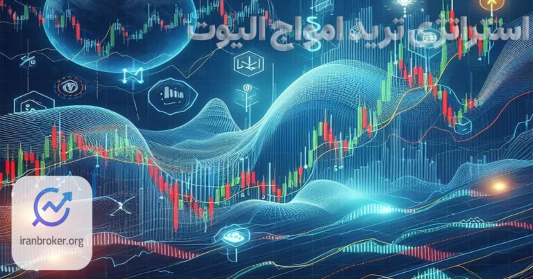 استراتژی ترید امواج الیوت