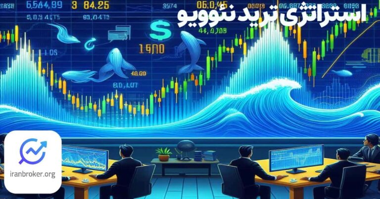 استراتژی ترید نئوویو