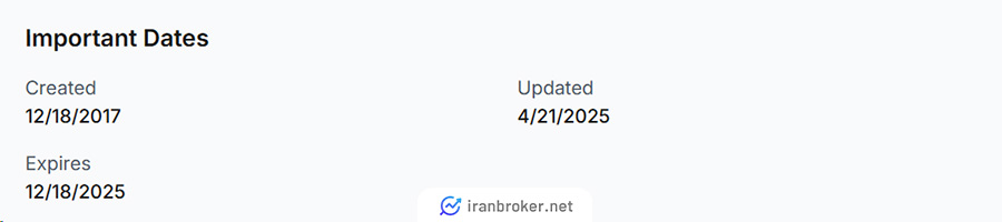 اعتبار سایت بروکر وی تی مارکتس