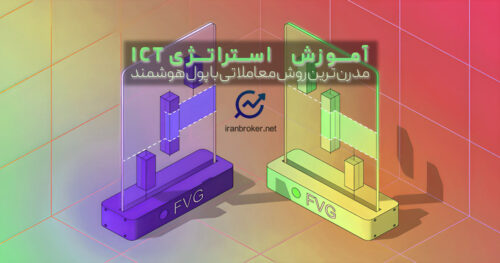 FVG در فارکس