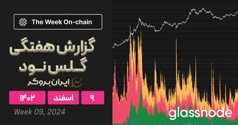 گزارش هفتگی گلس نود | سرمایه گذاران جسورتر می شوند