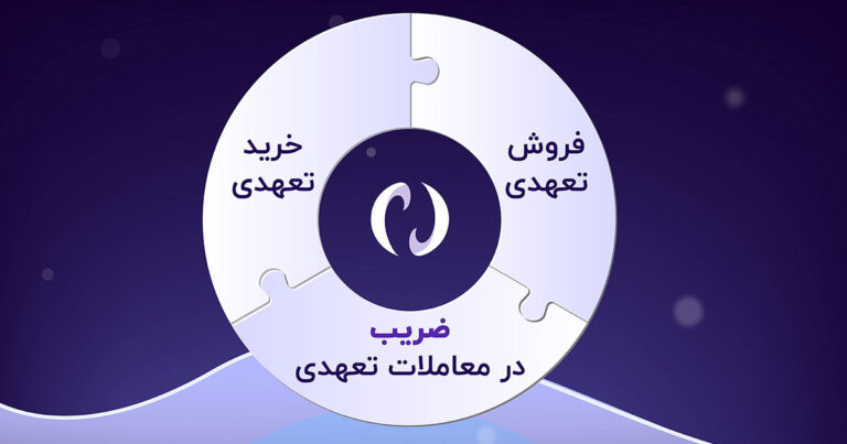 امکان انجام معاملات تعهدی در اپلیکیشن iOS نوبیتکس فراهم شد