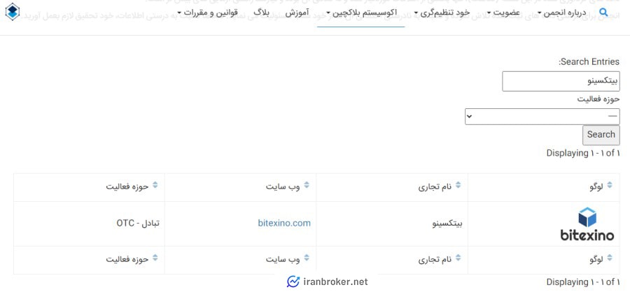 بیتکسینو در انجمن بلاک چین ایران