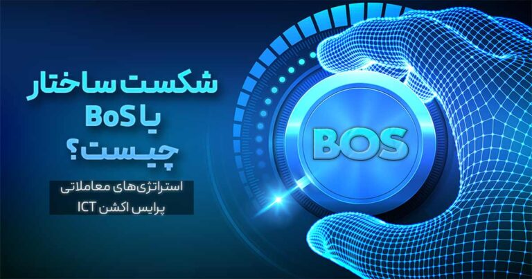 آموزش استراتژی BoS یا شکست ساختار در ترید