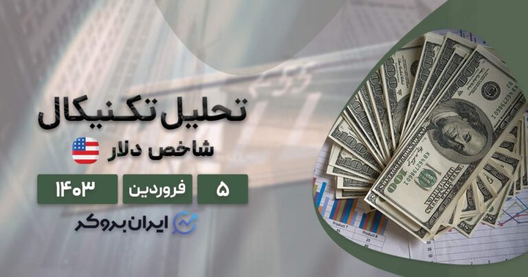 تحلیل تکنیکال شاخص دلار |‌ فدرال رزرو محتاطانه گام برمی‌‌دارد
