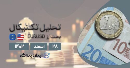 پیش بینی قیمت یورو دلار