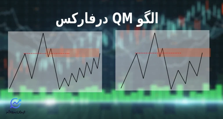 کاربرد الگوی QM در فارکس و بازارهای مالی