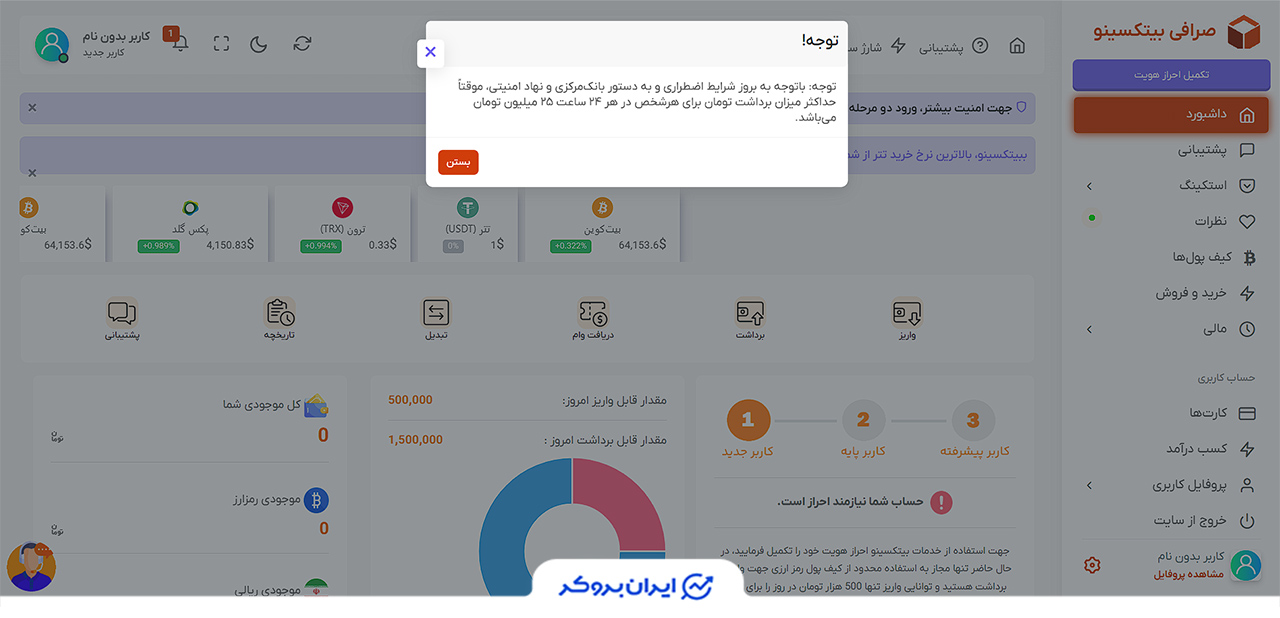اختلال بیتکسینو
