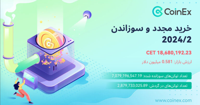 توکنسوزی ماه فوریه صرافی کوینکس انجام شد