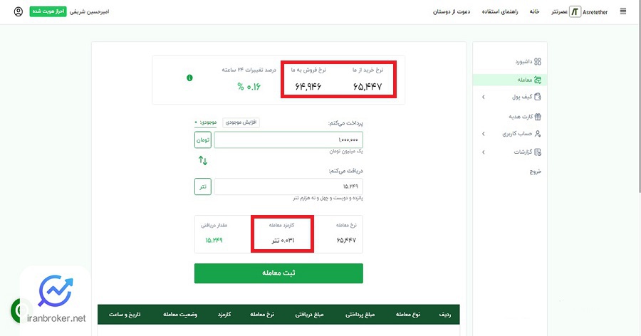 کارمزد صرافی عصر تتر
