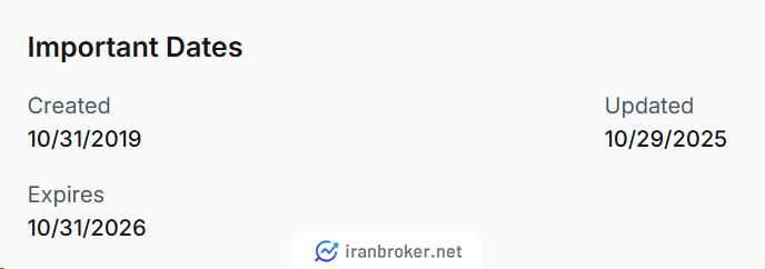 سایت بروکر دبلیو ام مارکتس