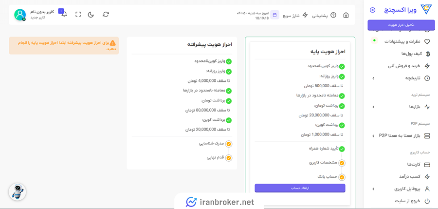 سطوح کاربری در ویرا اکسچنج