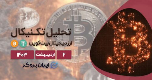 پیش بینی قیمت بیت کوین