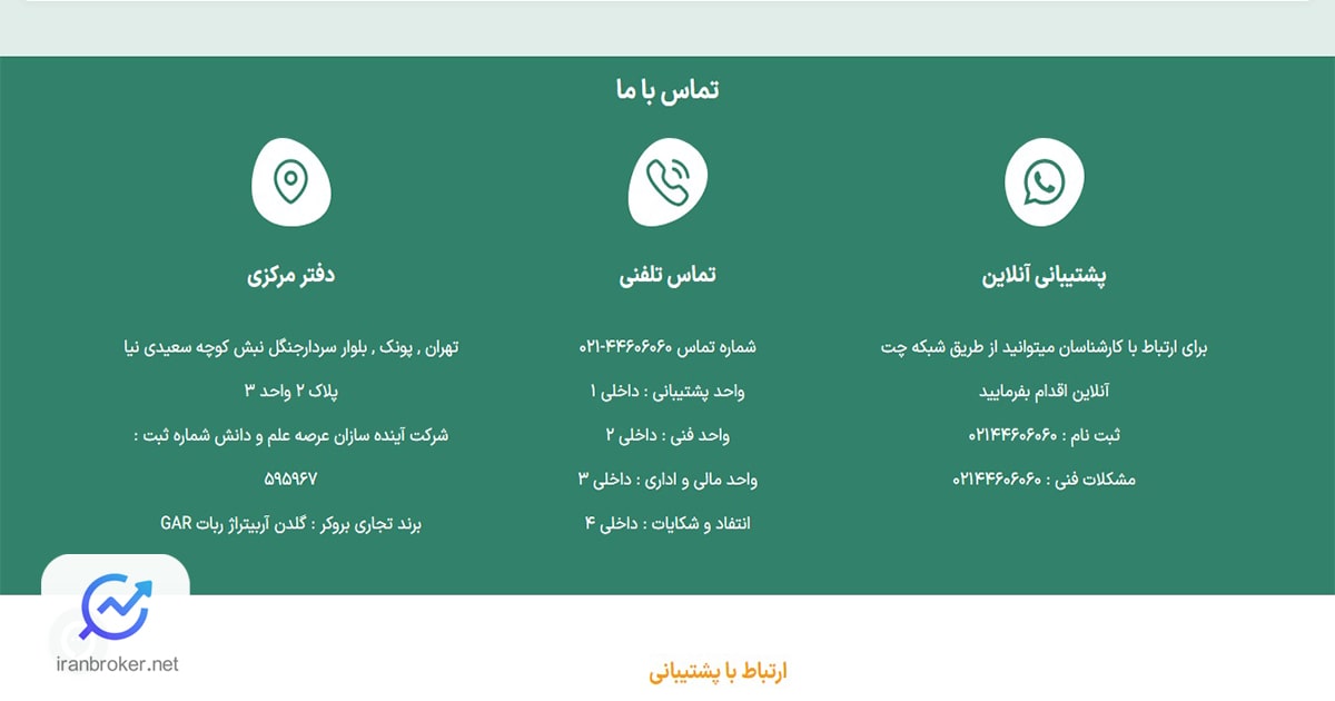 پشتیبانی سایت گلدن آربیتراژ ربات
