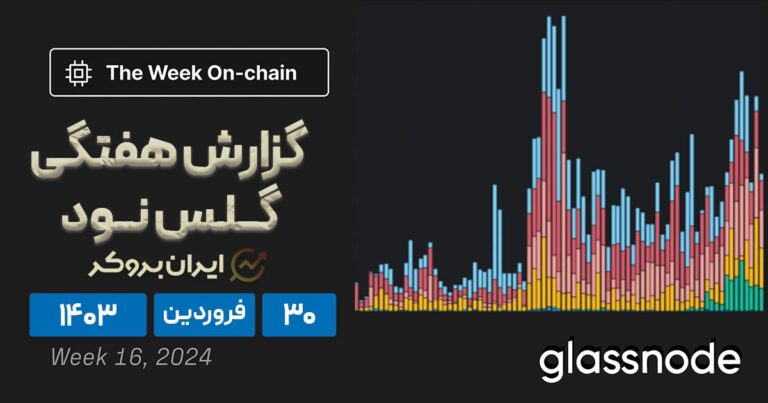 گزارش هفتگی گلس نود | بررسی مشکلات مربوط به استیکینگ در اتریوم