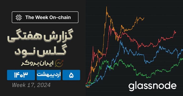 گزارش هفتگی گلس نود | چهارمین هاوینگ بیت کوین