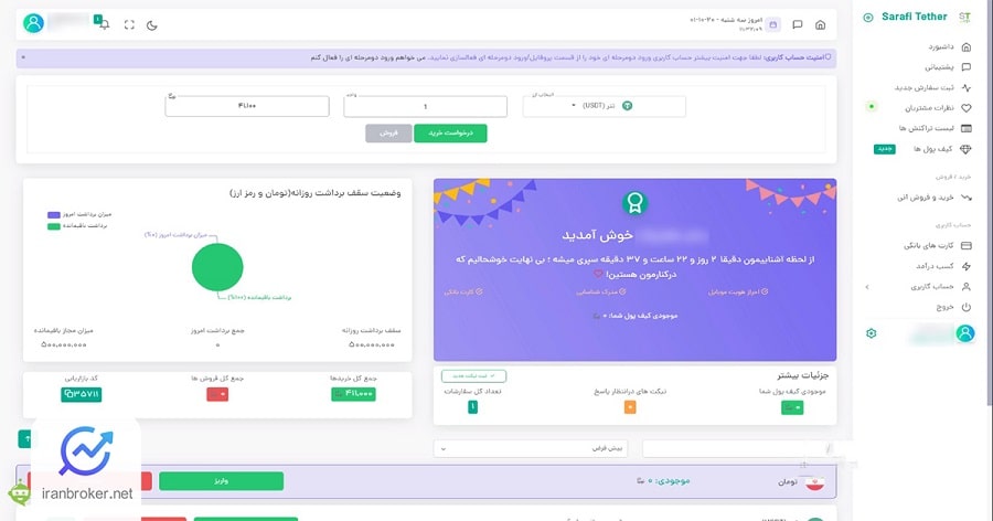 تصویر داشبورد صرافی تتر