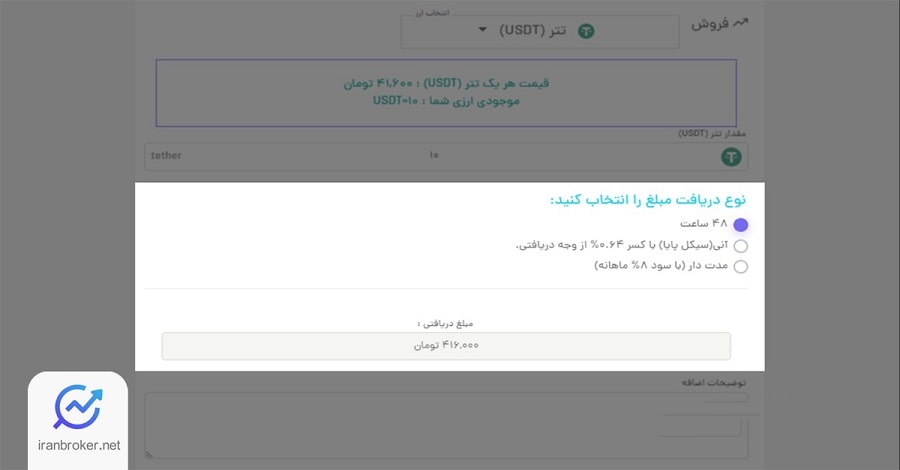 فروش تتر در صرافی تتر
