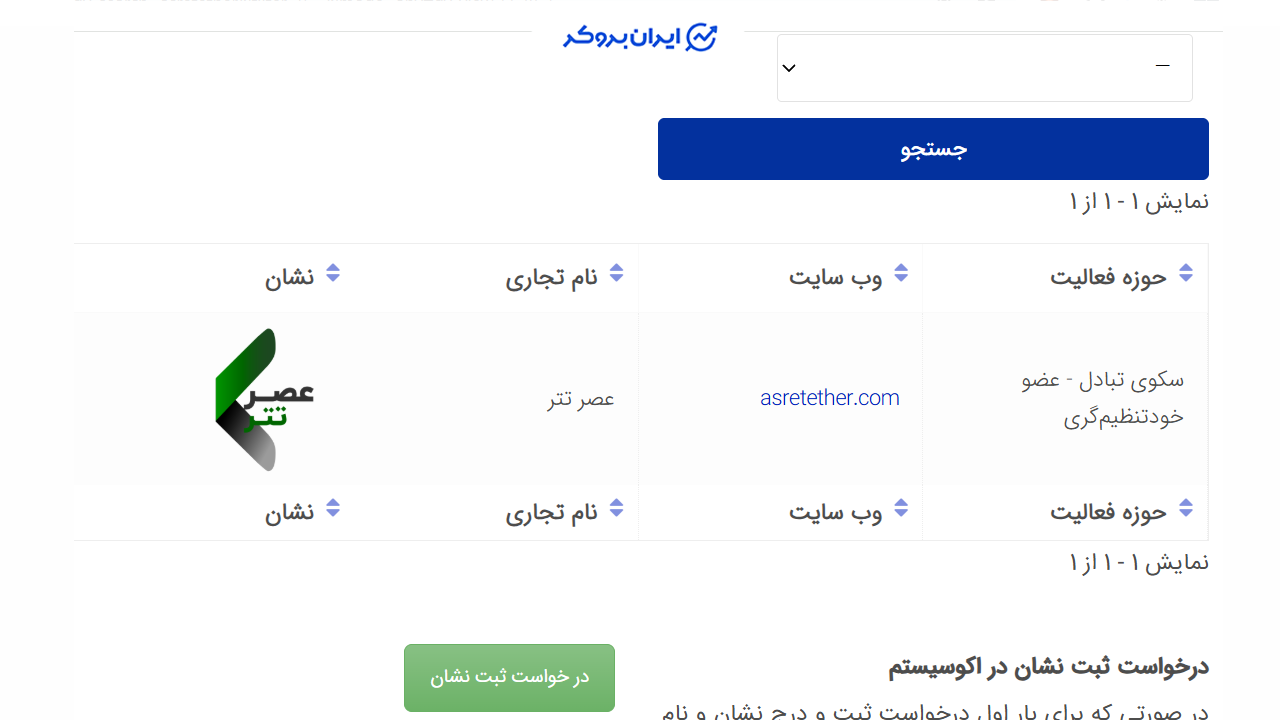 عضویت عصر تتر در انجمن بلاک چین