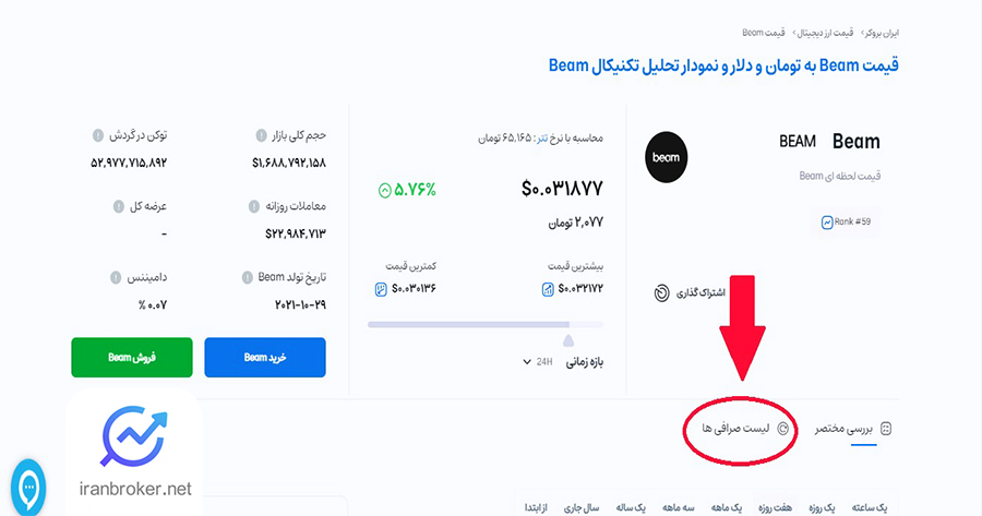 صفحه قیمت ارز دیجیتال بیم