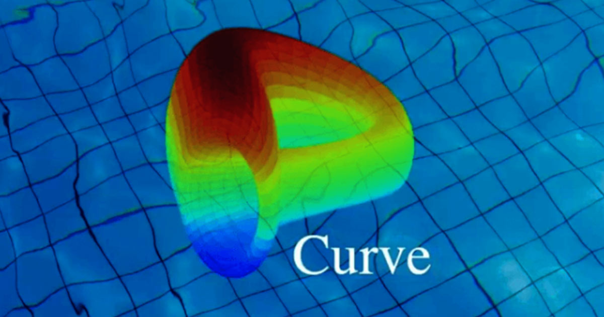 curve