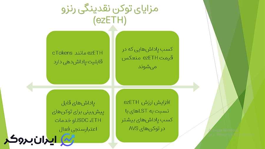 مزایای توکن نقدینگی رنزو