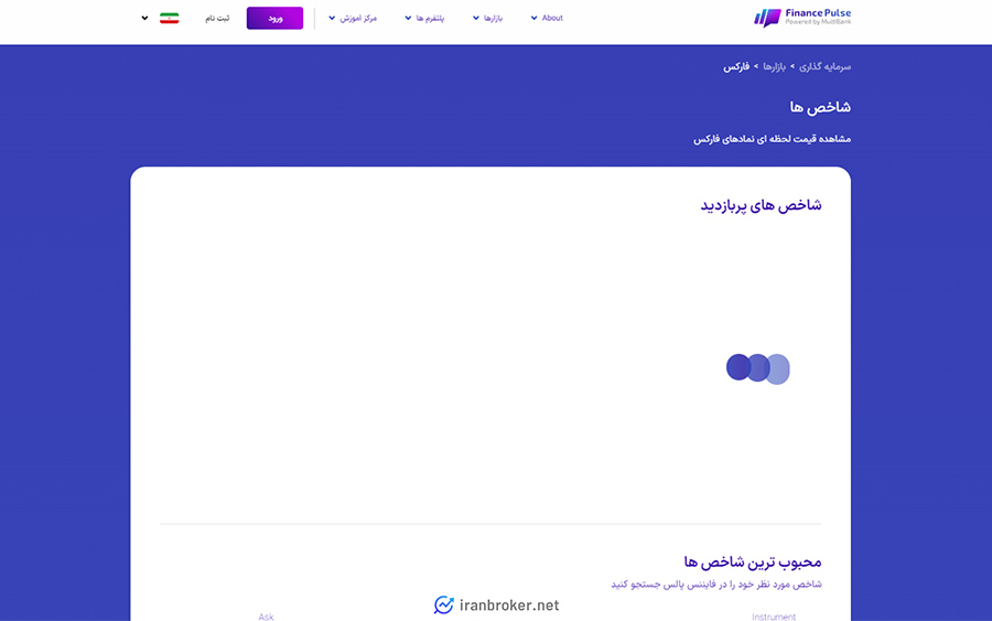 صفحه نمادهای معاملاتی بروکر فایننس پالس