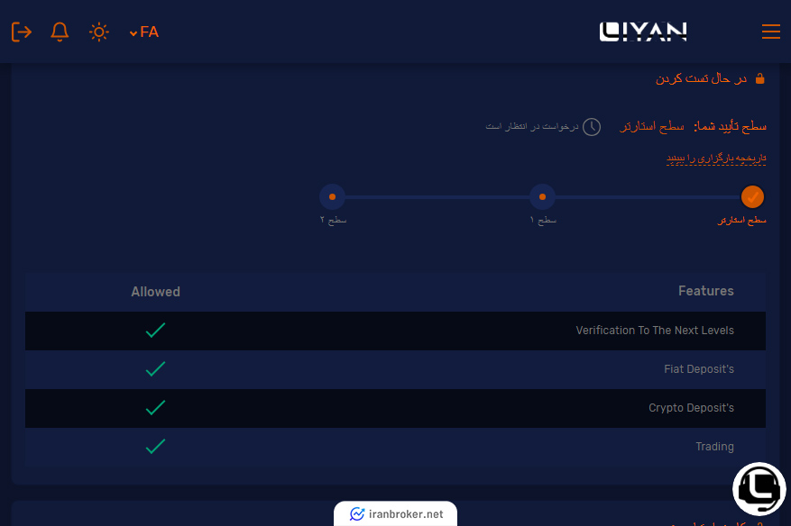 سطح یک حساب کاربری در بروکر لیان