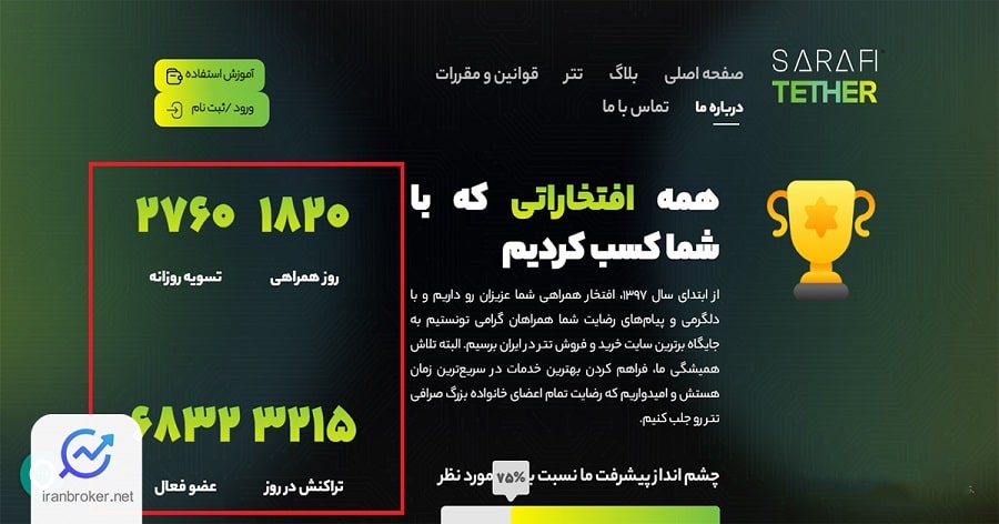 آمار و ارقام صرافی تتر