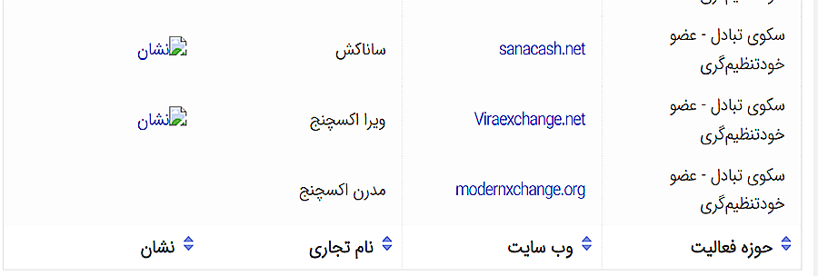 ویرا اکسچنج در انجمن بلاک چین