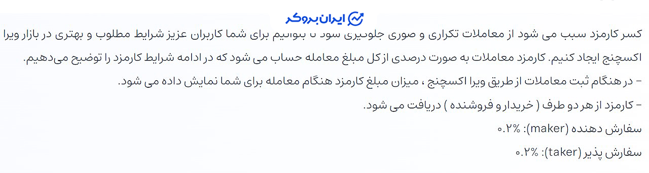کارمزد ویرا اکسچنج