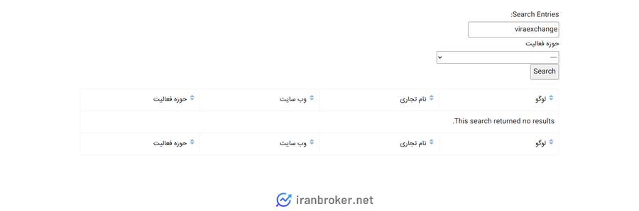 نبود ویرا اکسچنج در انجمن بلاک چین ایران