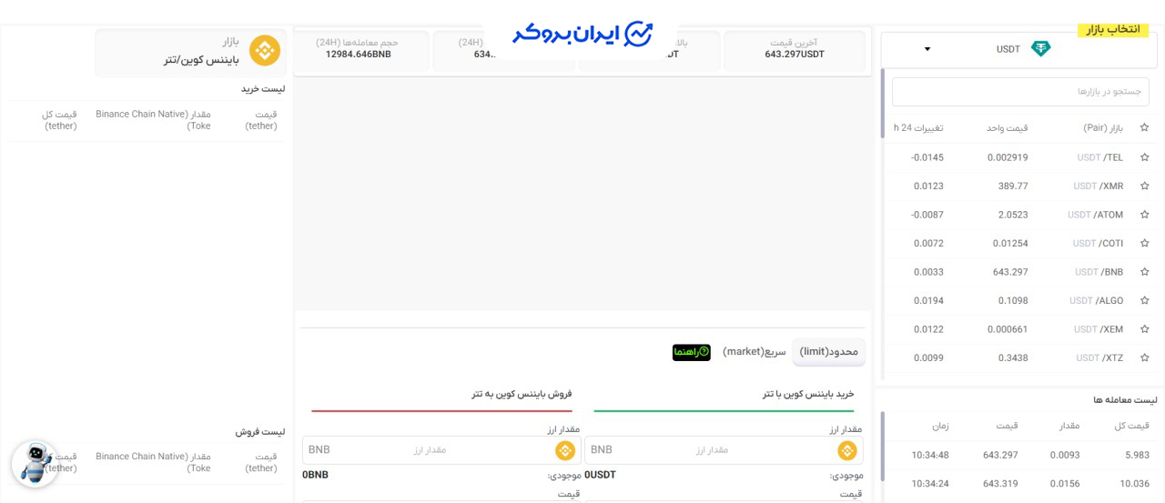 خرید و فروش ارز دیجیتال در ویرا اکسچنج