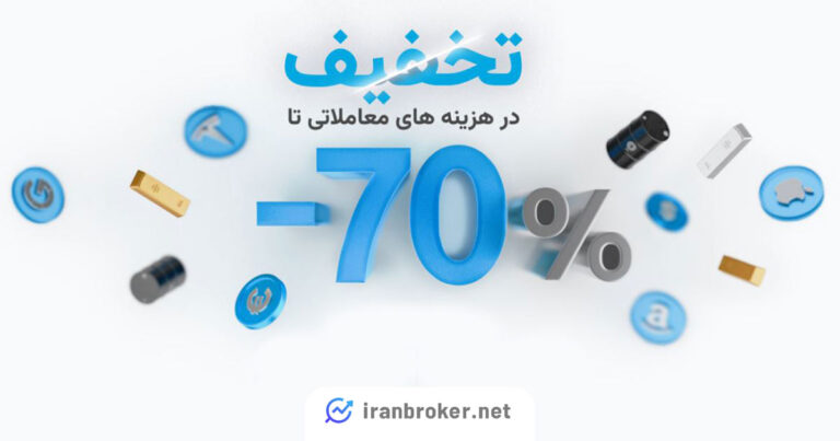 تا ۷۰ درصد اسپرد کمتر را در بروکر ویندزور تجربه کنید