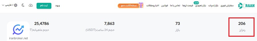 تعداد رمزارزهای قابل پشتیبانی در صفحه اصلی سایت اکسران