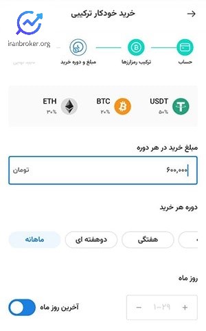 تعیین مبلغ خرید خودکار در پادین