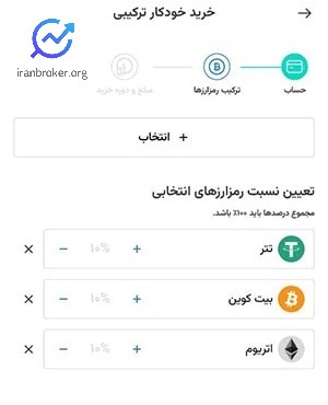خرید خودکار ترکیبی صرافی پادین