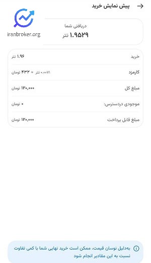 آموزش خرید و فروش در صرافی پادین