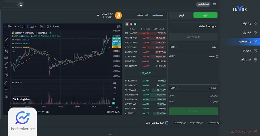 صفحه خرید و فروش ارز دیجیتال در صرافی اینوکس