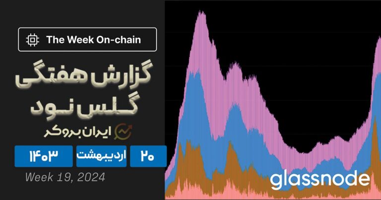 گزارش هفتگی گلس نود | واگرایی بین بیت کوین و اتریوم