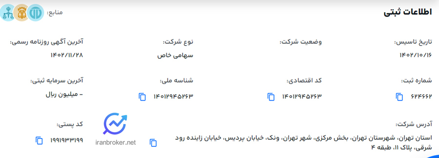 اطلاعات ثبتی صرافی اینوکس