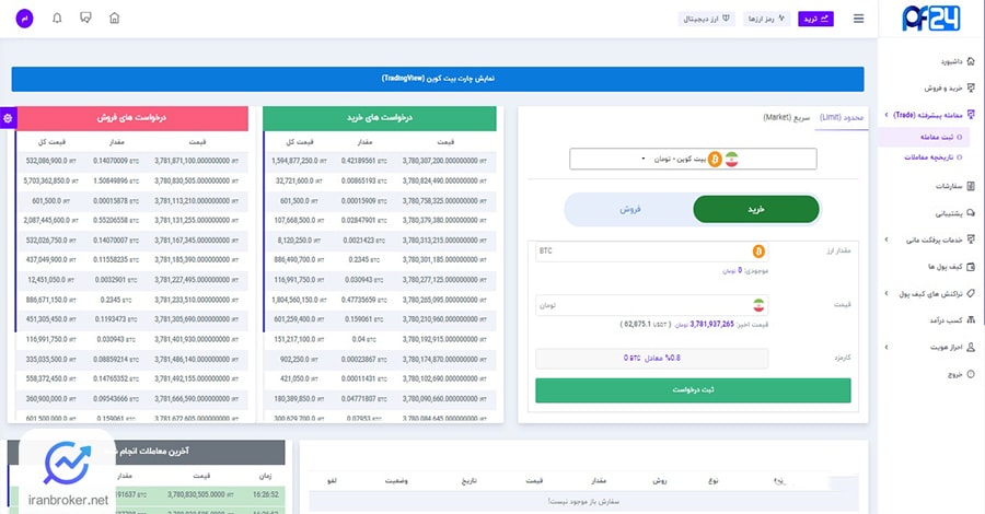 صفحه معامله P2P در صرافی پی فا 24