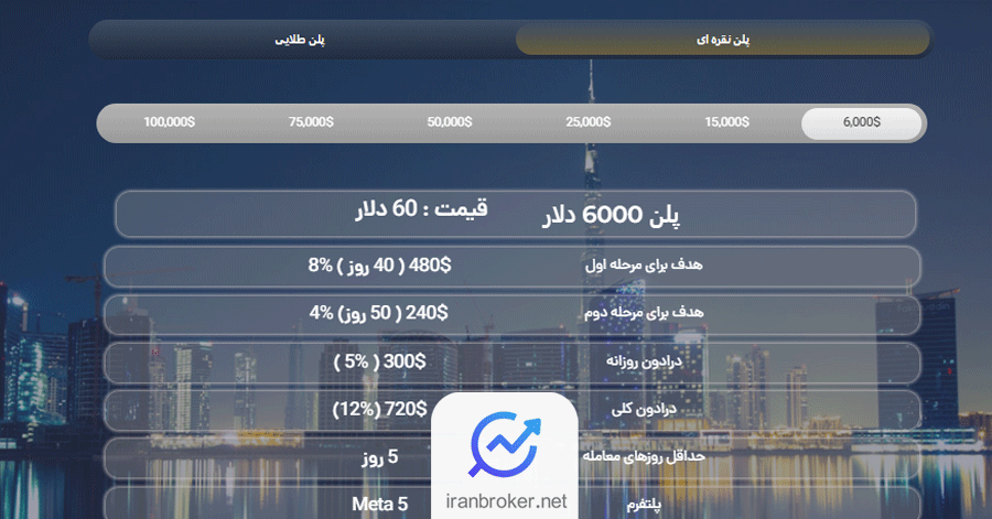 طرح نقره ای آرکن پراپی